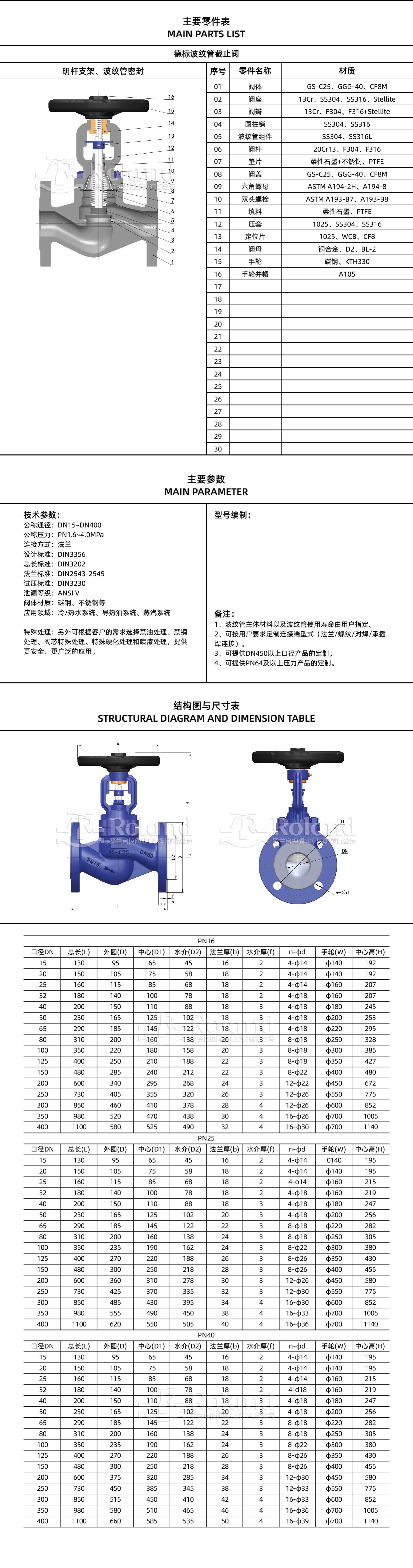 德标波纹管截止阀详情页_画板 1.jpg